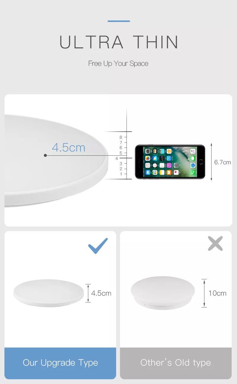 12W 22W Surface Mounted IP44 Downlight COB 15W LED Downlight IP44 LED Module LED Downlight