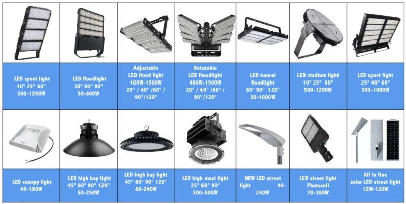 LED Reflector Highbay 150W 200W 250W LED Warehouse Light