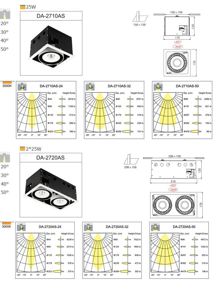 Morden Light 220voltage Double Head Adjustable Grille Light Ceilinglight