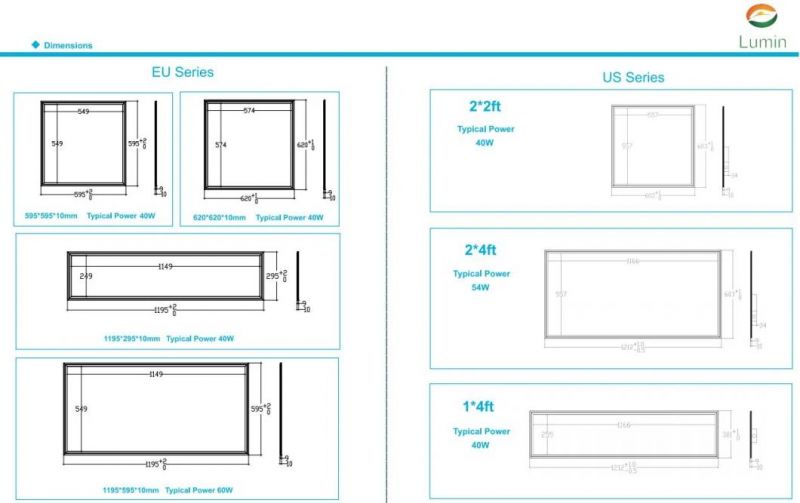 Blue Sky LED Panel Light for Indoor Office Lighting Decoration