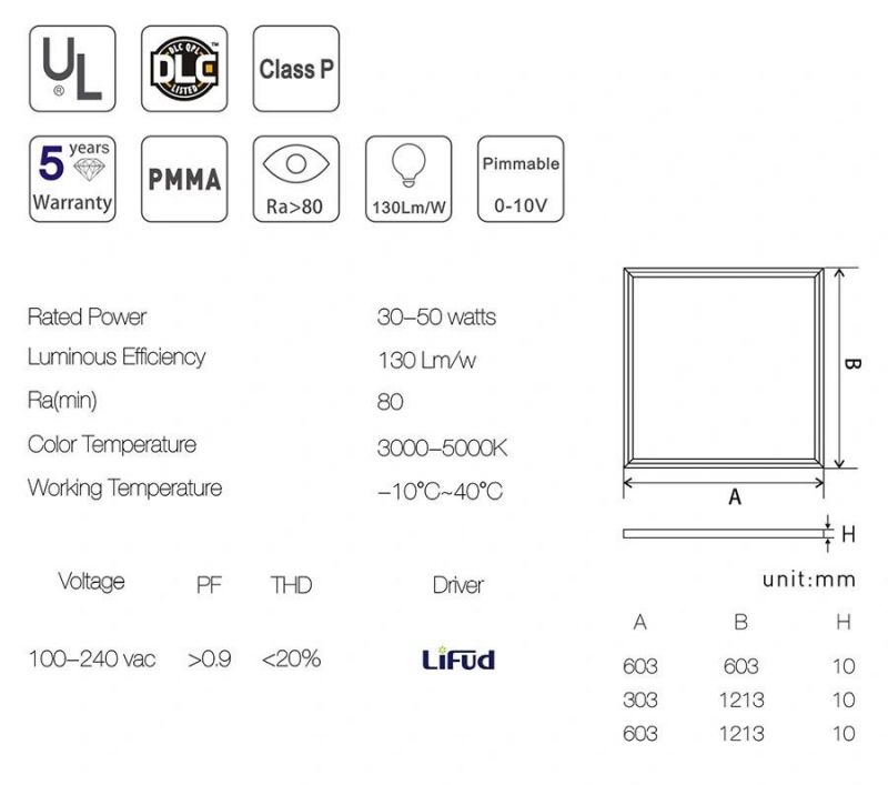 Screwless Surface Mounted/Recessed LED Panel Light/Ceiling Light, PMMA, Ugr<19, CRI>90, 150lm/W, 5 Years