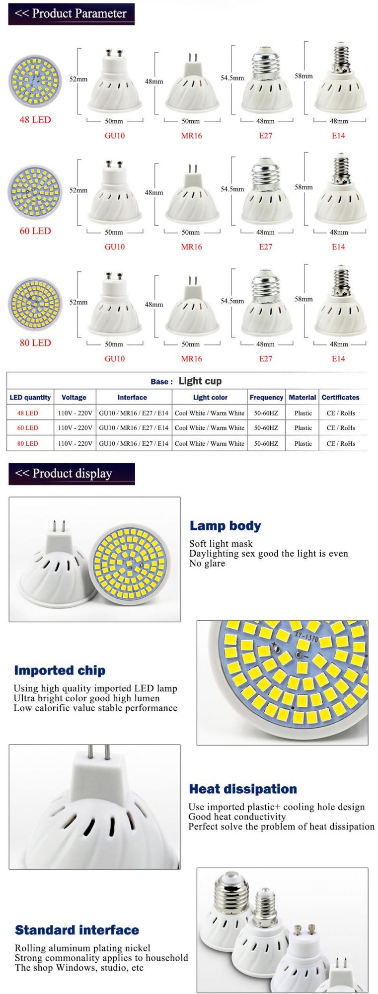 LED Lamp Cup Bulb Light MR16 E27 E14 GU10 Decoration