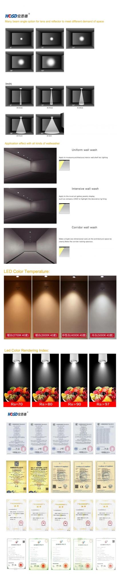 GU10 LED Module Fixed or Adjustable Recessed LED Spotlight Fitting