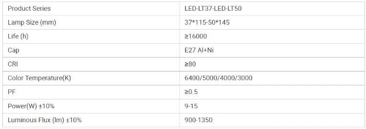 12 Watt T Shape LED Bulb T36 T37 T45 T46 T50 Stick Bulb