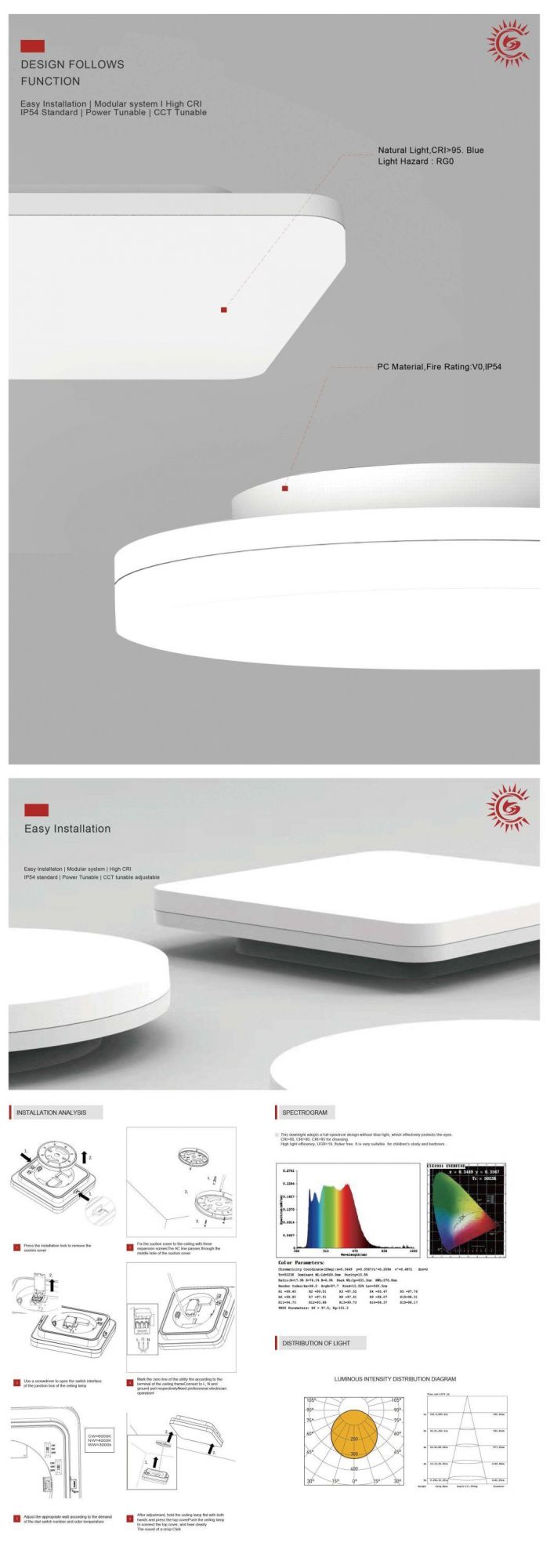 Ultra Thin Digital Surface Mounted Absorb Dome Light 15/20/25W 3CCT