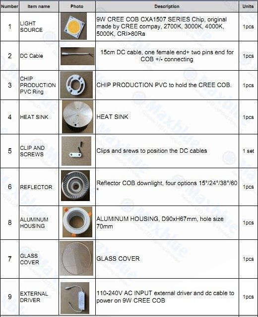 Embedded COB Recessed Ceiling LED Downlight China Manufacturer Down Light