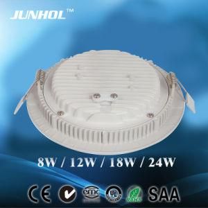 2014 Hot Sale LED Panel Light Round (JUNHAO)