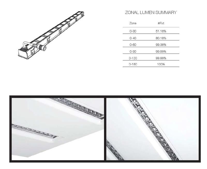 Factory Directly Sales Modular Designed 30W 40W LED Panel Light