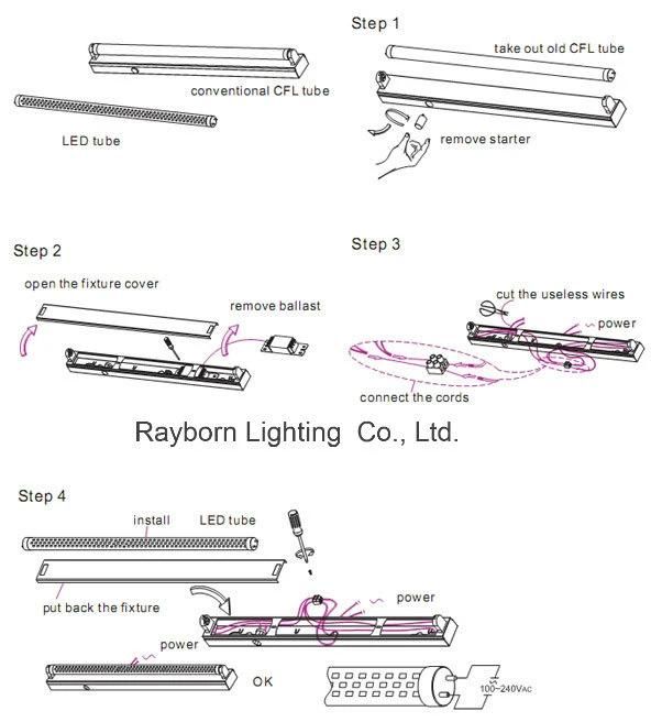 LED Home Lighting T8 600mm/900mm/1200mm/1500mm Double Pins LED Tube Light