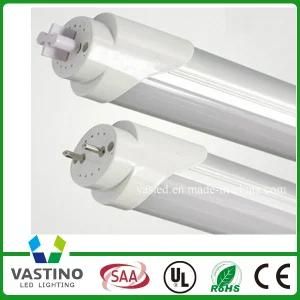 TUV Certification for German 9-22W LED Tube Light