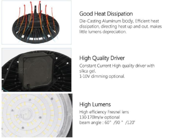 100W 200W UFO LED Highbay IP65 for Stadium Warehouse LED Highbay 100-150lm/W High Lumen LED High Bay Light