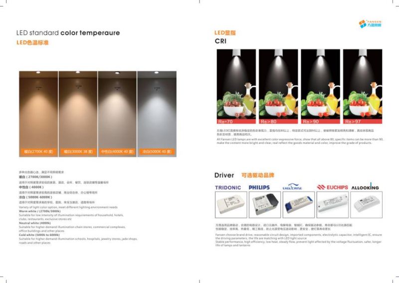 New Design 7W 15W 24W 30W 36W LED Track Light Dimmable Indoor Modern Hotel COB Spot Lights