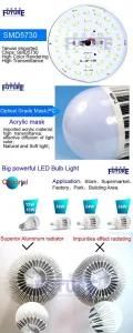 Unique Design High Power Light Professional LED Manufacturer