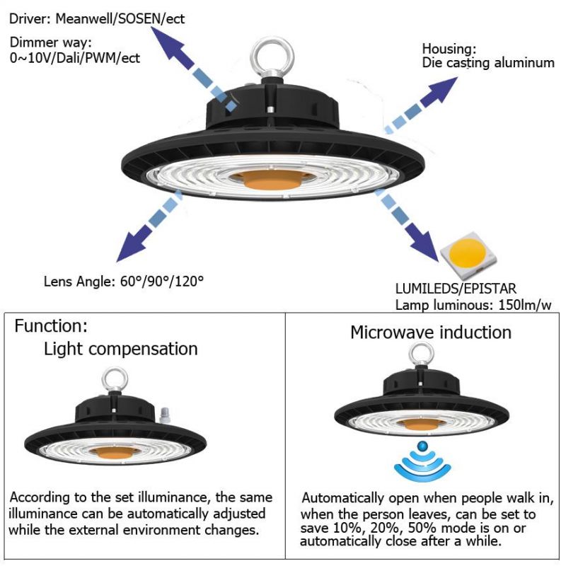 Wholesales 180lm/W 100W 150W 200W 240W LED Industrial Light UFO High Bay Light