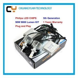Car Best Qaulity LED Working Lamp with Good Price