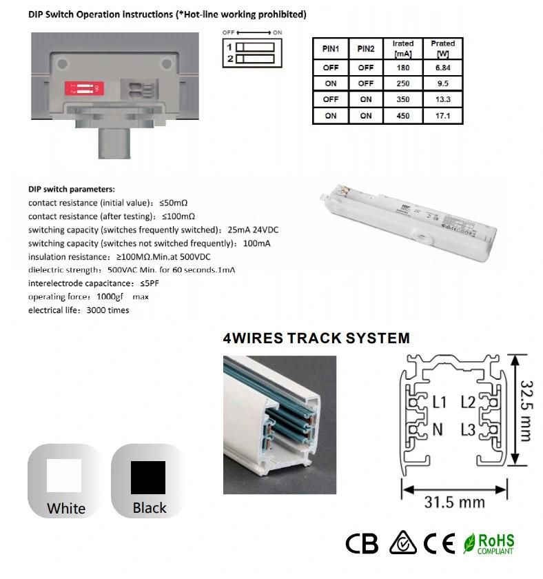 Adjustable Beam Angle CREE COB White / Black LED Track Light for Commercial Lighting