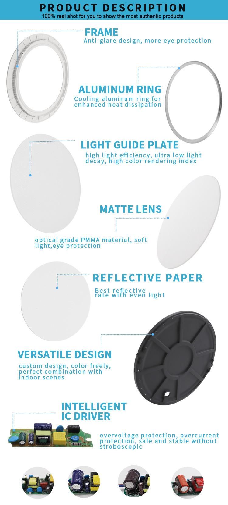 OEM ODM ISO 9001 15W Ultra Thin Mini Recessed Lamp PC Ce Aluminum SMD2017 Slim Panel Light LED 15 Watt