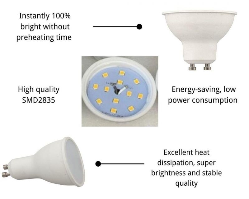 Soft Light LED Bulbs GU10 with Energy Saving and Environmental Protection LED Chip