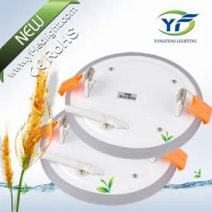 420lm Panel LED with RoHS CE SAA UL