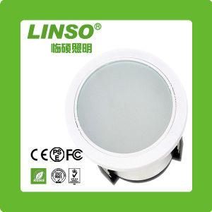 LED Round Panel Light