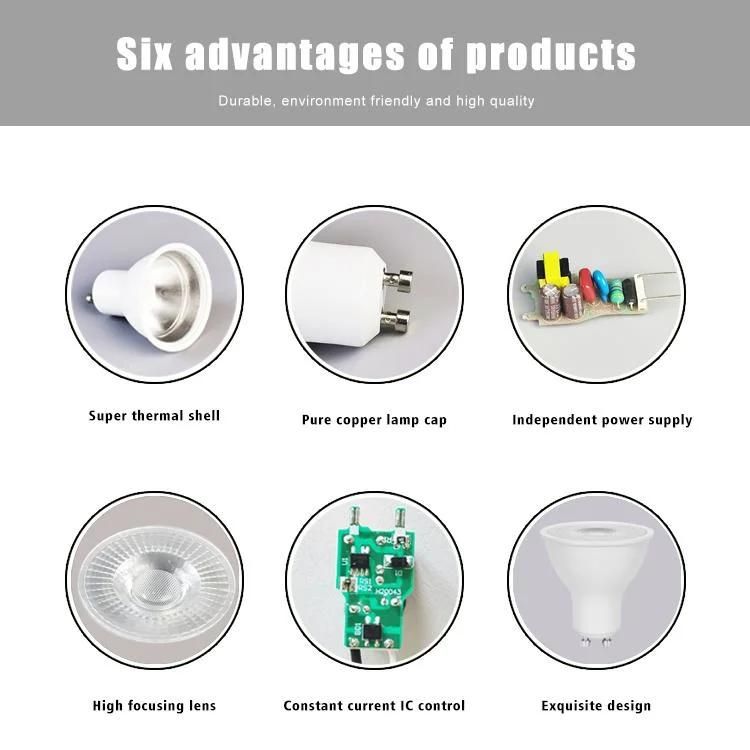 High Luminous 5W 6W 7W MR16 GU10 E27 Dimmable LED Spot Light