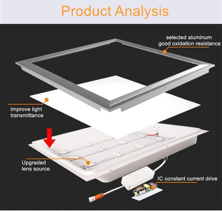 LED Lighting Panel 28W 38W 48W 58W Ceiling Light Panel Light