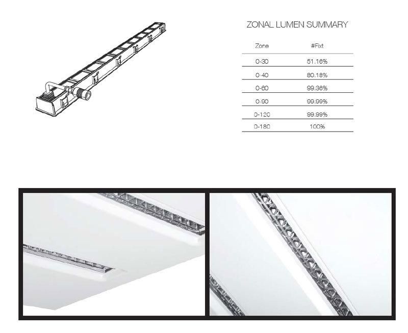 2018 Hot Sale Aluminum Modular Square LED Panel Light 600X600