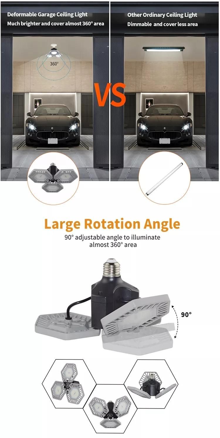 120W Super Brightness Deformable LED Garage Light