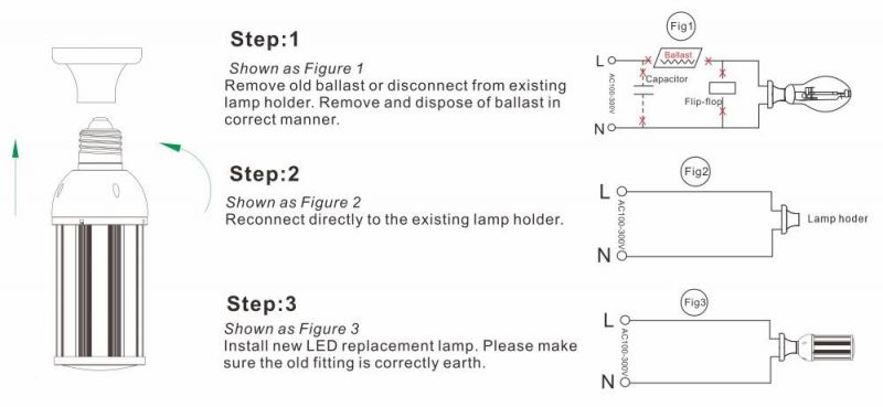 Modern Street Light IP65 Energy Saving Replacement HID LED Lamp Other 110V 220V E26 E27 E40 20 W 20 Watt 20W LED Lighting Corn Light Bulb