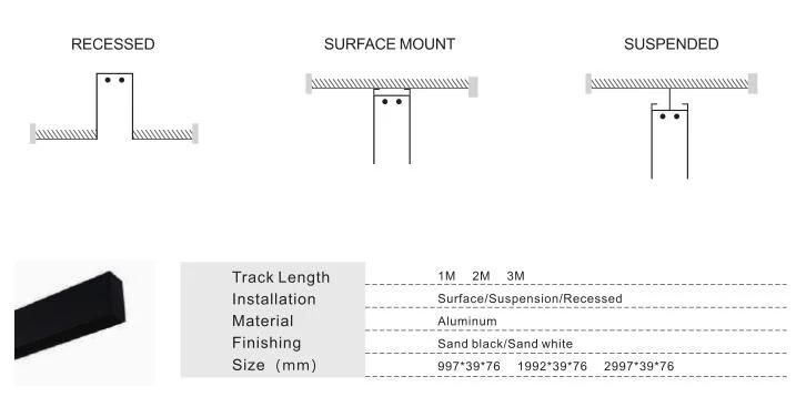 New Pattern Borderless Embedded Magnetic COB LED Track Light Spotlights