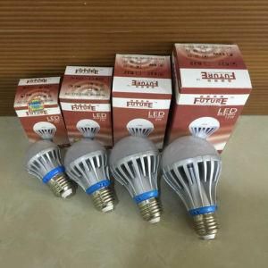 CE RoHS Approved LED Lights Manufacturer for Engineering (F-B2-9W)