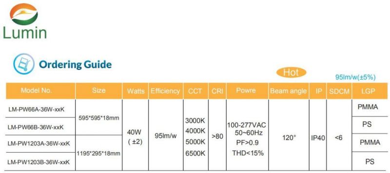 PMMA 100/130lm/W 50W SMD 2835 LED Panel Light Standard CCT Changeableled Panel Light