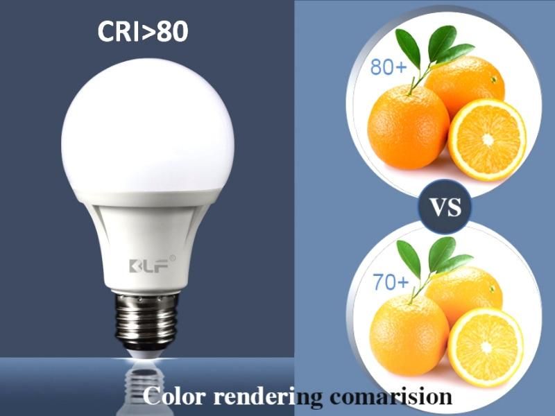 New Design Cool White Light 5W/7W/9W/12W/15W/18W LED Bulb