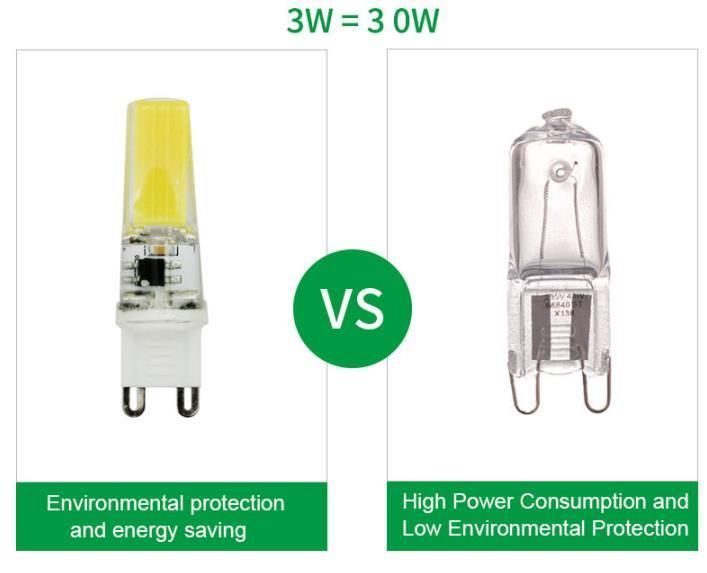G9 LED Bulbs 3W Equivalent to 30W Halogen Bulbs 220-240V Dimmable Energy Saving Bulbs for Home Lighting