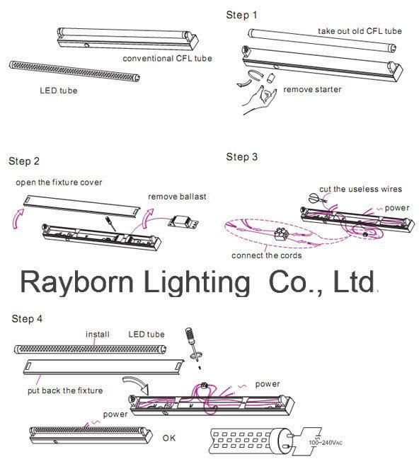 G13 Electric Ballast Compatible T8 110-150lm/W 18W LED Tube