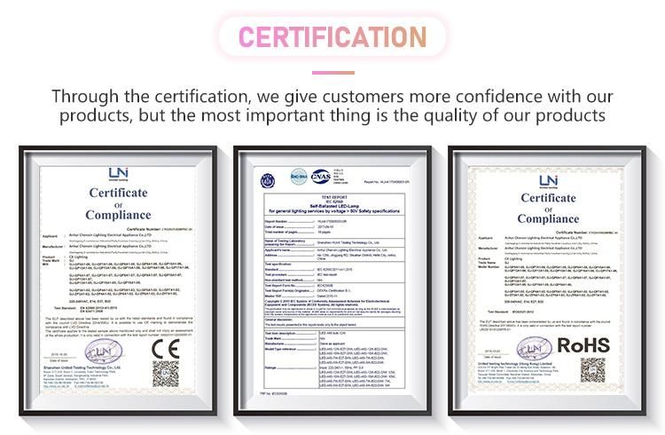 Unique Design New PC+Aluminum China Supplier Smart Bulb Energy Usage