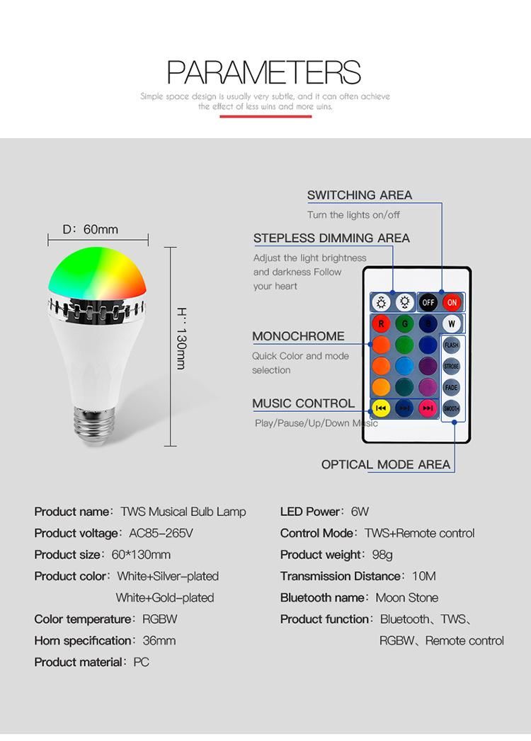 E27 Smart RGB RGBW Wireless Bluetooth Speaker Bulb 220V 12W LED Lamp Light Music Player Dimmable Audio 24 Keys Remote Controller