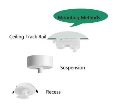LED Adjustable Energy Saving Lamp for Trackrail System for Shop Ce