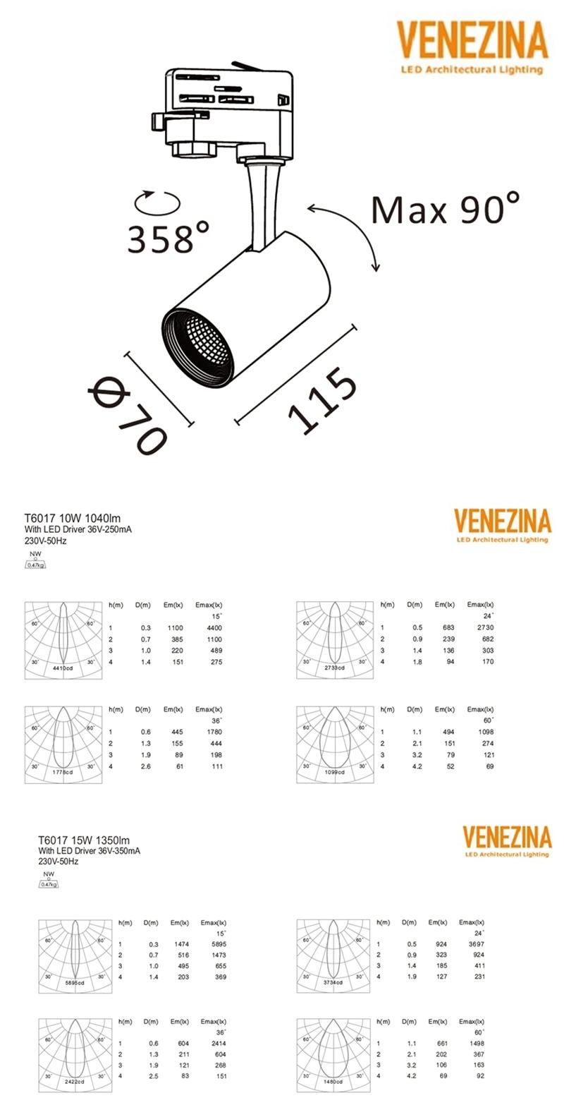 Rotatable High Lumen Output COB LED Track Spotlight 10W/15W LED Downlight LED Ceiling Light LED Spot Light LED Light LED Down Light