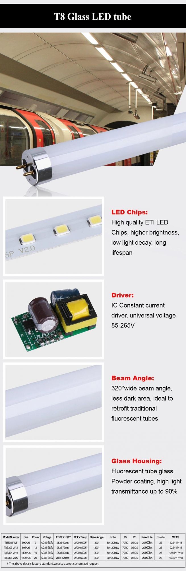 T8 Glass LED Tube (aluminum caps)