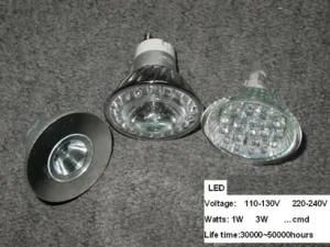 LED Lamp