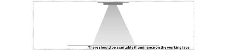 LED Lighting with Energy-Saving Lamps for Cleanroom Ceiling