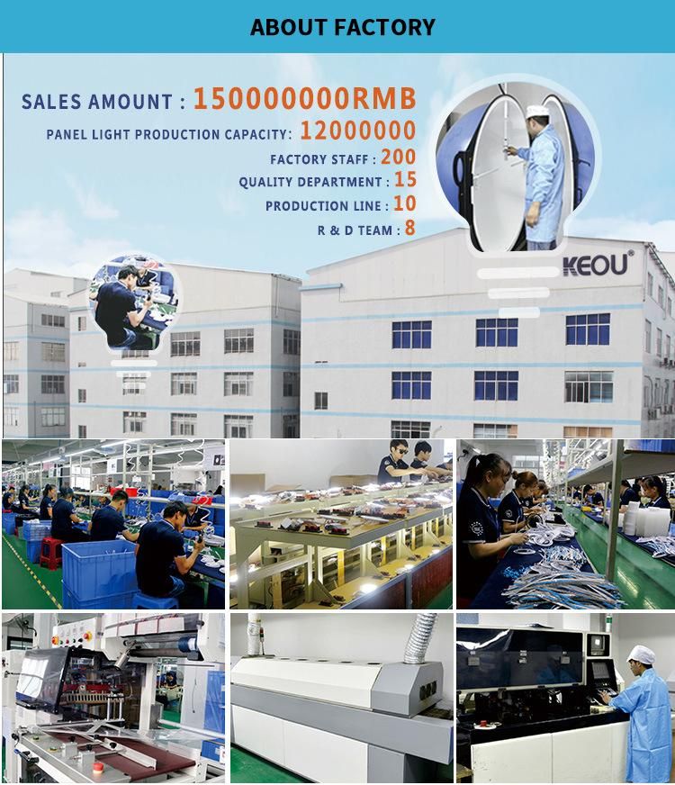 China Wholesale ceiling Light 12W Ultra Thin Panel Slim LED Ceiling