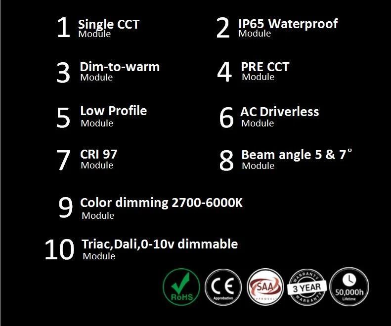 New Products 7 Degree Beam Angle LED COB Downlight MR16 COB LED Downlight Module