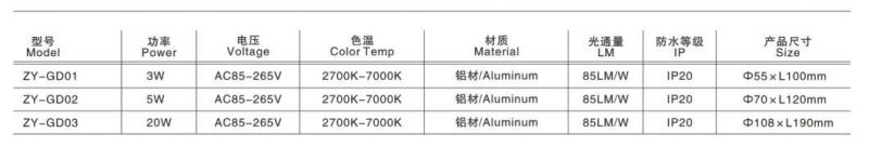 China Factory Cheap Price Recessed LED Spot Light