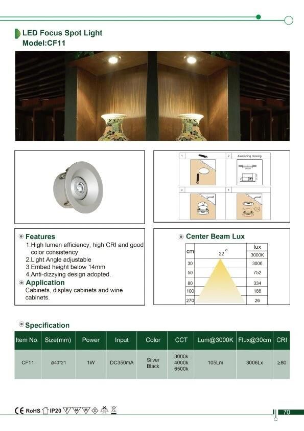 European High Quality LED New Eyeball Spot Light Focus Light Showcase Light for Cabinet