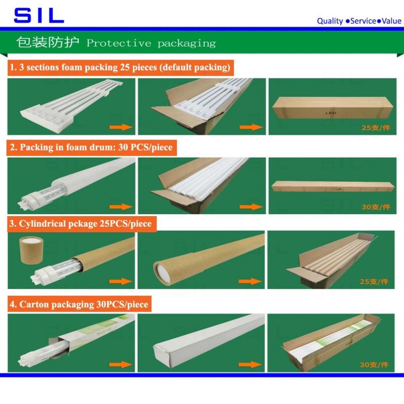 T8 LED Tube IP65 Waterproof 15W AC85-265V T8 1.5m LED T8 Tube Aluminum Energy Saving LED Tube Lights