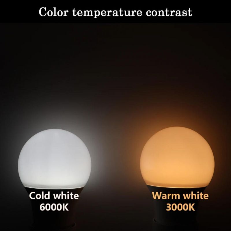 Factory Direct LED Lamp Bulb A60 12W E27 B22 Energy Saving Lamp SMD2835 LED Bulb Light for Indoor Lighting with CE RoHS ERP Approval