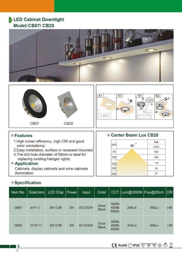 3W COB LED Downlight Recessed Mount Cabinet LED Light