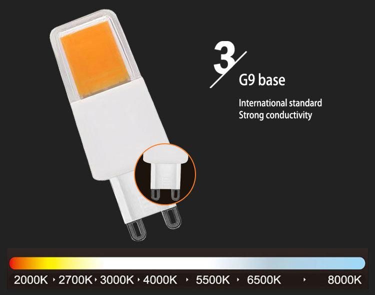 COB 12V Ceramic PC G4 LED Lamp